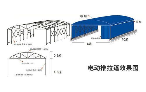 電動拖拉篷房